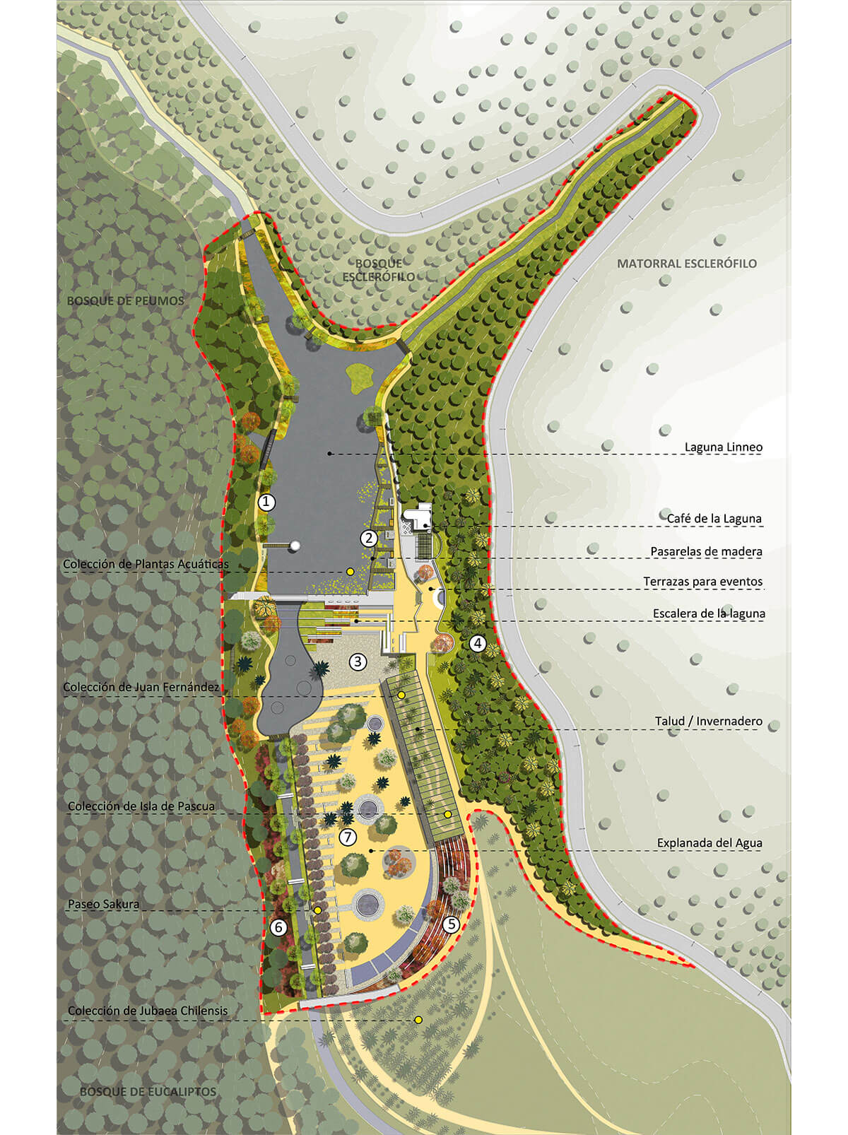 Plan Maestro Jardín Botánico Nacional