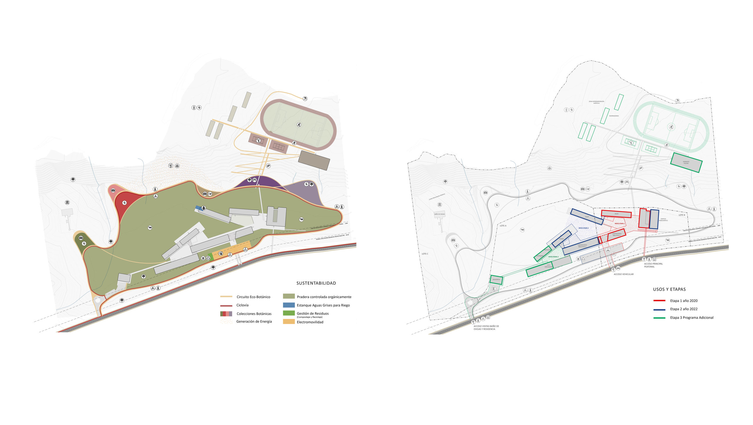 Propuesta Concurso Plan Maestro Universidad de Aysén – en asociación con Sáez Joannon Arquitectos
