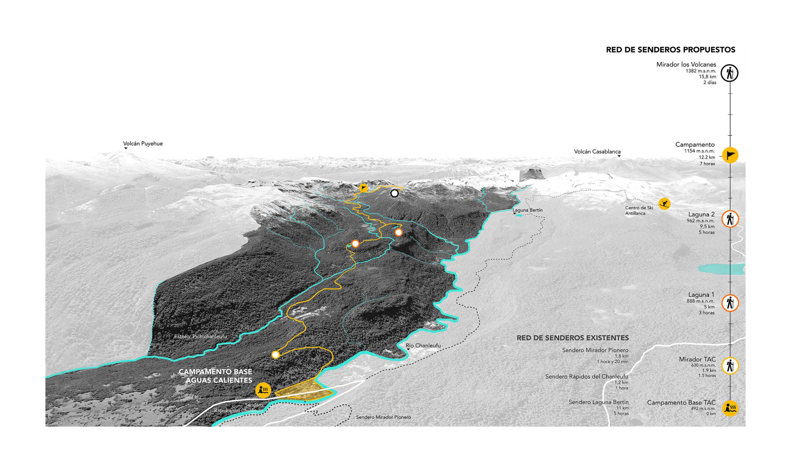 Plan Maestro Puyehue