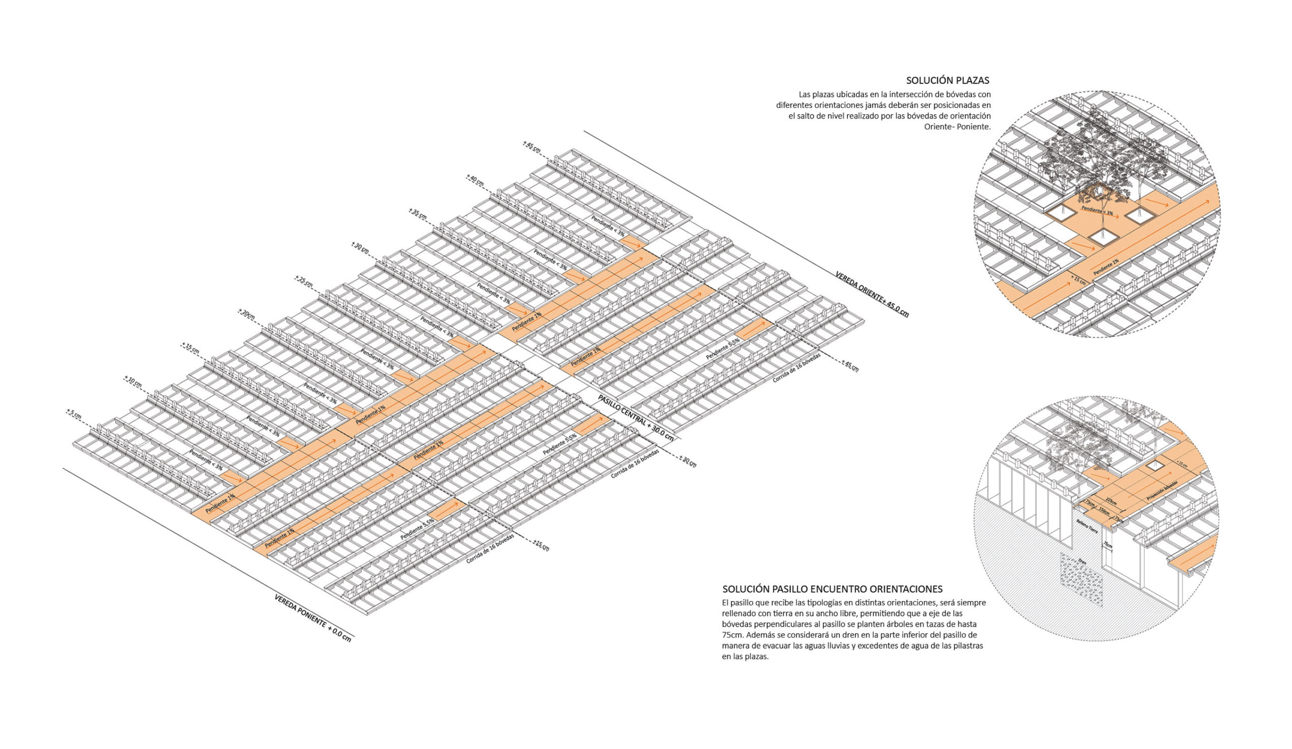 Plan Maestro Cementerio Metropolitano