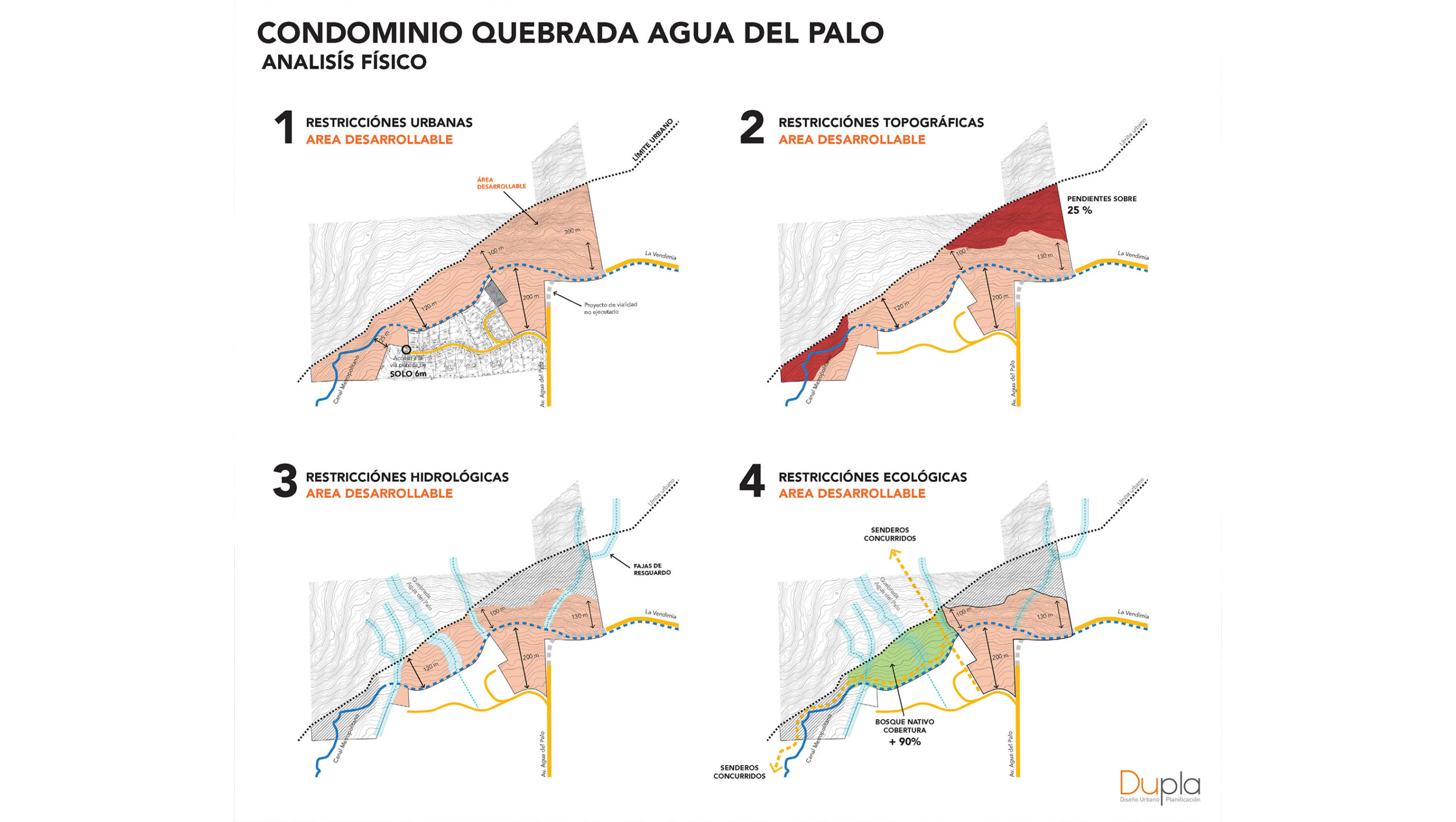 Propuesta Concurso Condominio Quebrada Agua del Palo