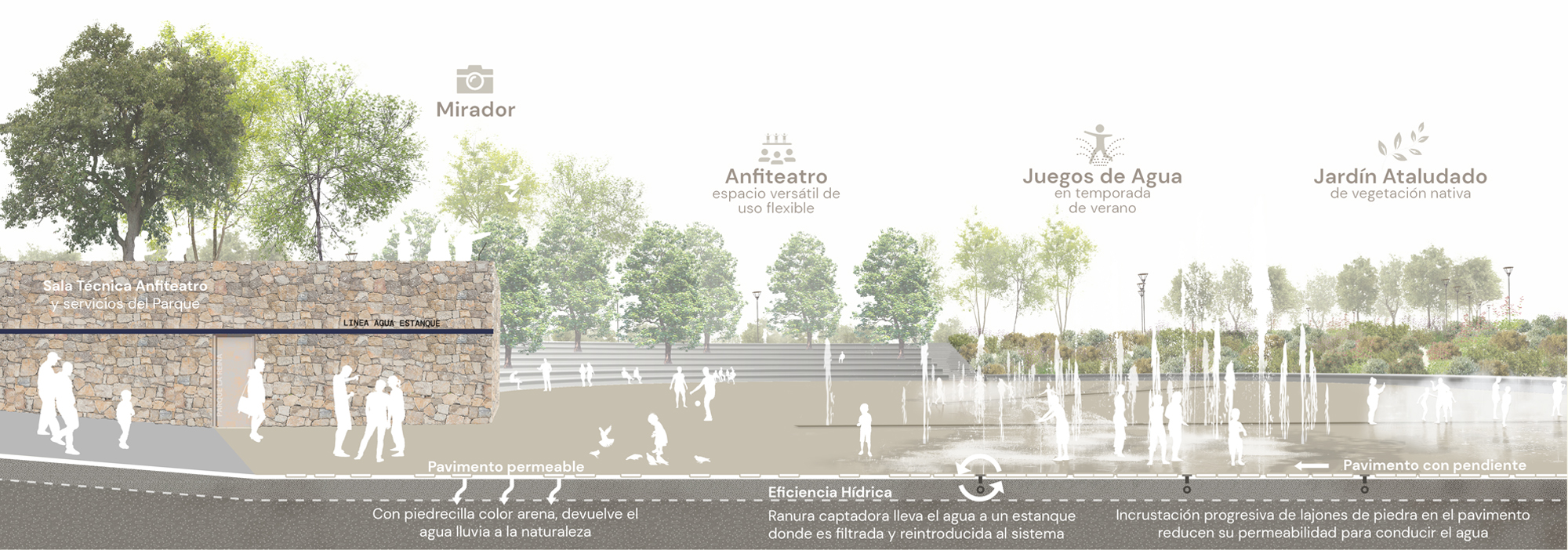 Propuesta Concurso Parque La Reina, Mención Honrosa